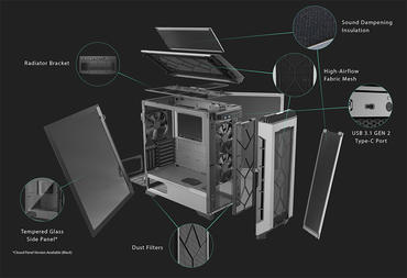 Phanteks Eclipse P600S