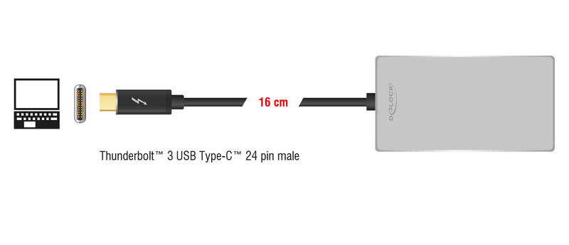 Extern Thunderbolt 3 SSD 
