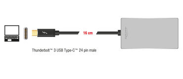 Extern Thunderbolt 3 SSD 