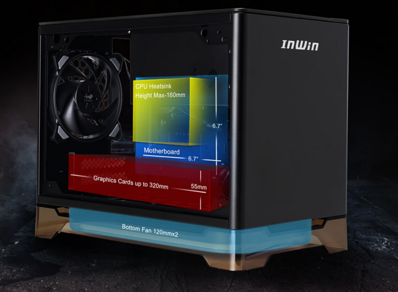 InWin A1 Plus ITX InWin A1 Plus ITX
