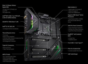 AORUX X570 XTREME Features