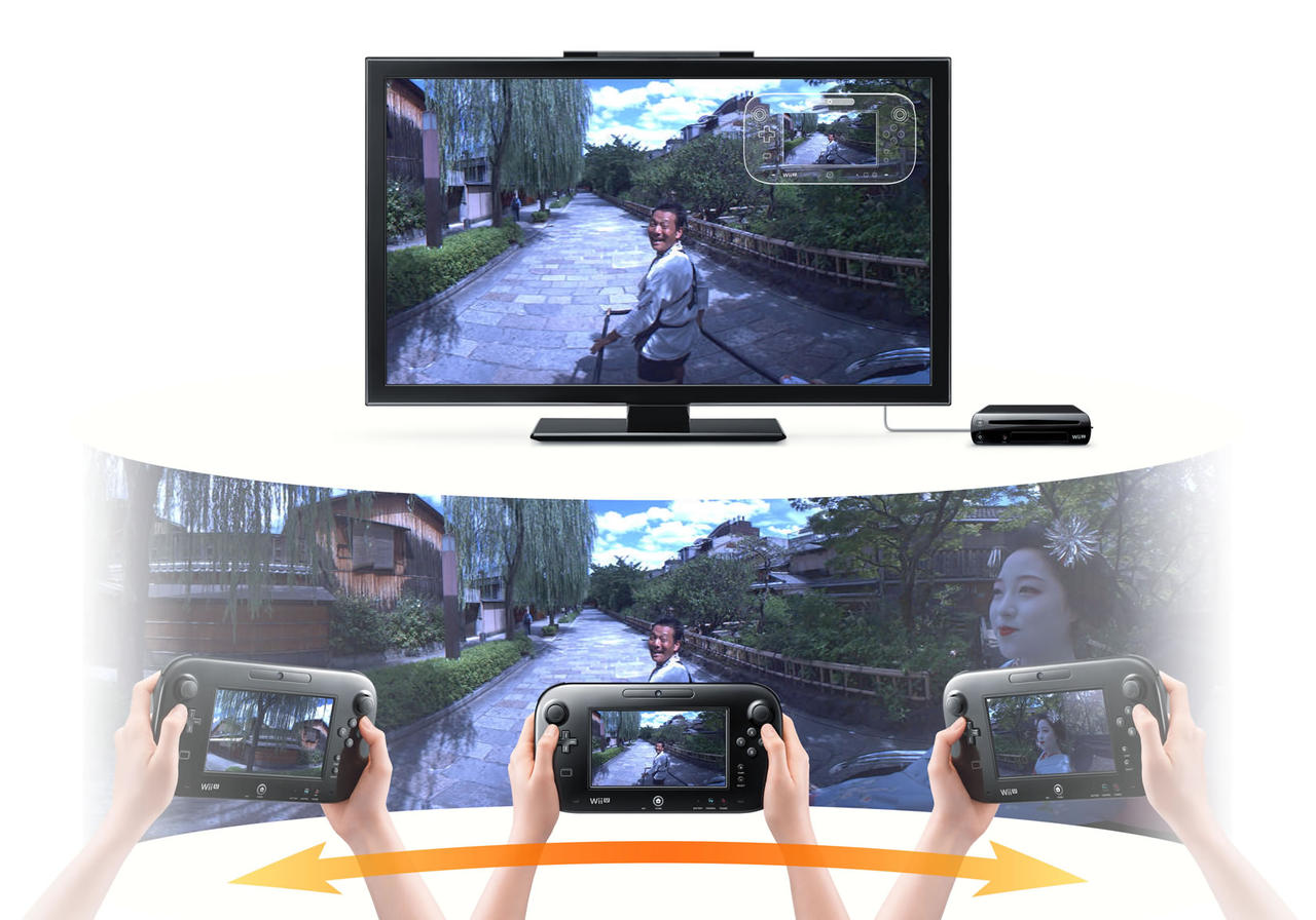 Wii U Panorama Screenshot 1
