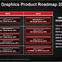 HD 8970M