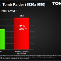 HD 8970M