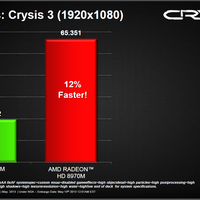 HD 8970M