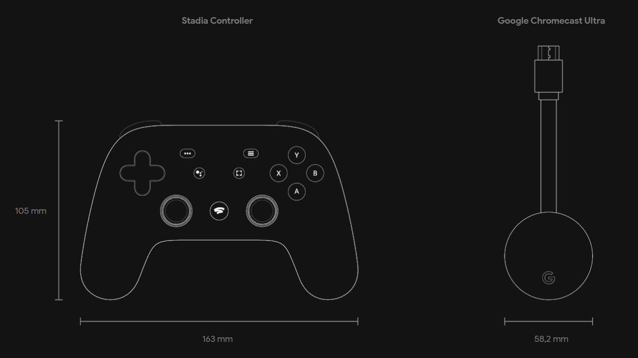 Google Stadia  Bild © Google