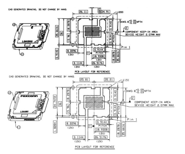 intel-sockel-lga1200-spezifikationen-fotos-daten-verfeugbarkeit intel-sockel-lga1200-spezifikationen-fotos-daten-verfeugbarkeit