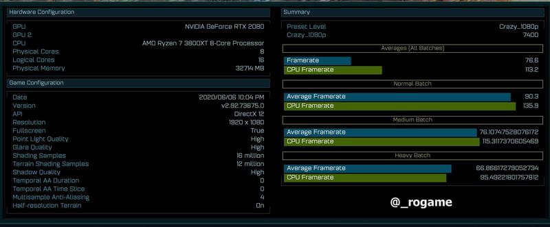 AMD Ryzen 7 3800XT Benchmark AMD Ryzen 7 3800XT Benchmark