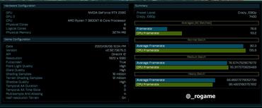 AMD Ryzen 7 3800XT Benchmark aufgetaucht