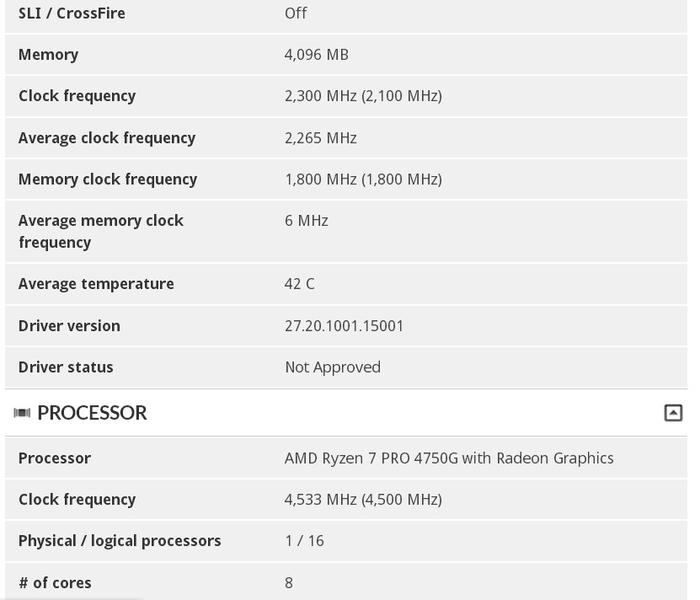 Ryzen 7 Pro 4750G Benchmark Ryzen 7 Pro 4750G Benchmark