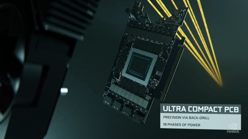 RTX 3080 PCB