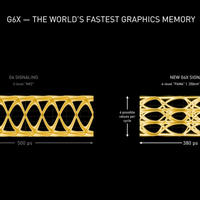 GDDR6X