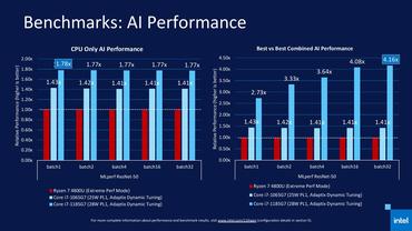 Intel Tiger Lake Benchmarks