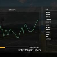 NVIDIA GeForce RTX 3080 Games Benchmarks  