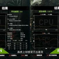 NVIDIA GeForce RTX 3080 Games Benchmarks  