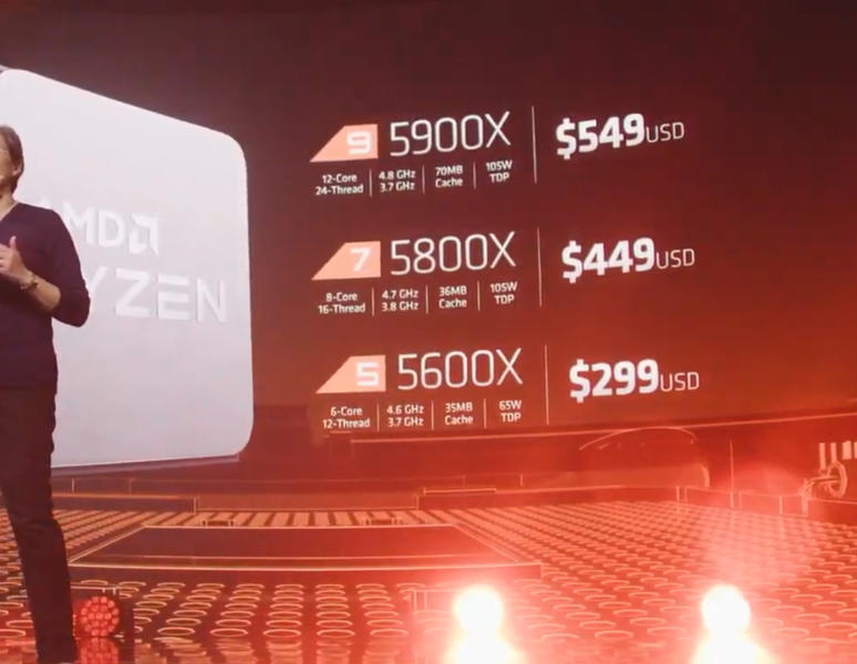 Ryzen 5000 Ryzen 5000