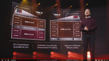 Ryzen 5000