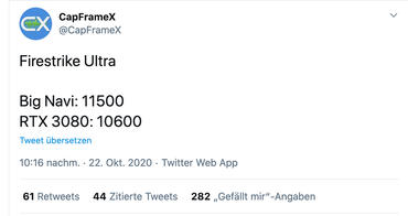 Radeon RX 6000 Benchmark