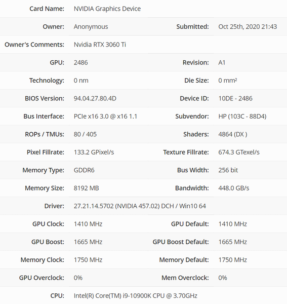 GeForce RTX 3060 Ti Spezifikationen GeForce RTX 3060 Ti Spezifikationen