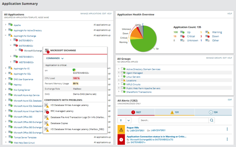 Task-Manager und Leistungsüberwachung Task-Manager und Leistungsüberwachung