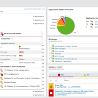 Langsamer PC? So erzielt man höhere Leistung, ohne teure Hardware-Upgrades