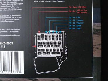 Inter-Tech Eterno RGB KB-3035 Anleitung
