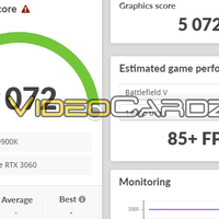 Nvidia Geforce RTX 3060 Benchmarks 