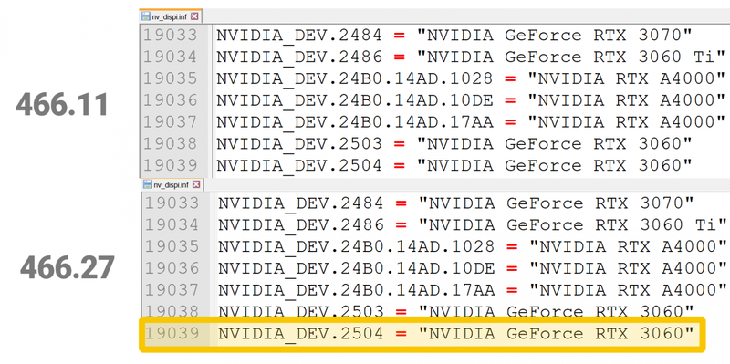 Neue GeForce RTX 3060 mit Cryptomining-Limiter ab Mitte Mai Neue GeForce RTX 3060 mit Cryptomining-Limiter ab Mitte Mai