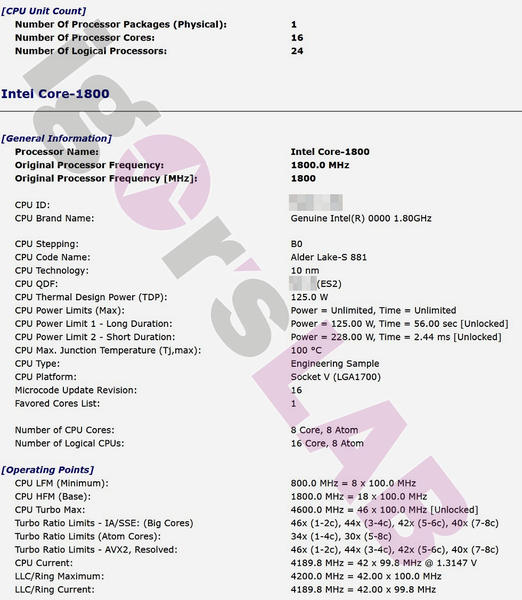 Intel Alder Lake-S 16-Kern Desktop-CPU Spezifikationen Intel Alder Lake-S 16-Kern Desktop-CPU Spezifikationen