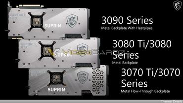 MSI SUPRIM GeForce RTX 3080 Ti 12 GB und RTX 3070 Ti 8GB erneut geleakt
