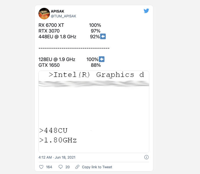 Intel DG2 Grafikkarte Intel DG2 Grafikkarte