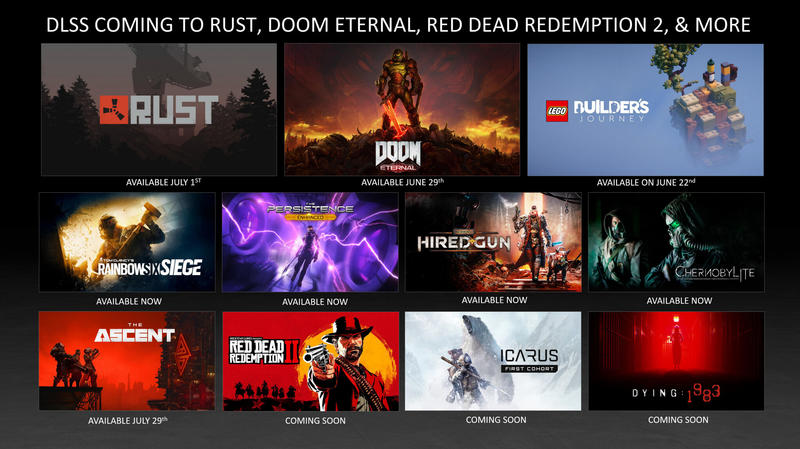 NVIDIA DLSS 2.0 NVIDIA DLSS 2.0