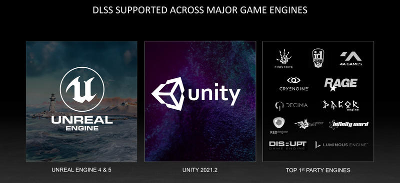 NVIDIA DLSS 2.0 NVIDIA DLSS 2.0