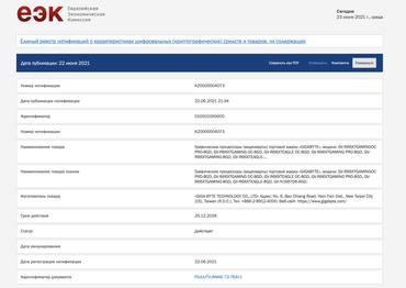 AMD Radeon RX 6600XT Spezifikationen geleakt