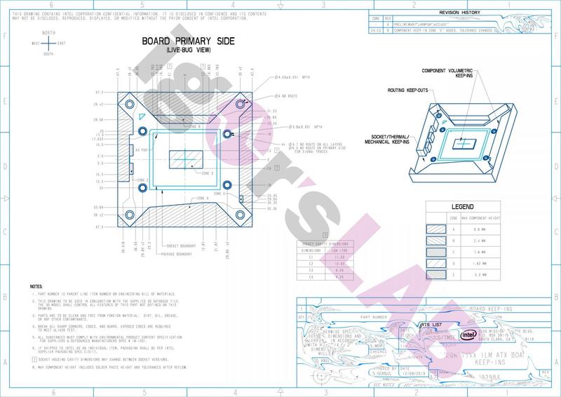 Intel LGA1700 Sockel im Detail Intel LGA1700 Sockel im Detail