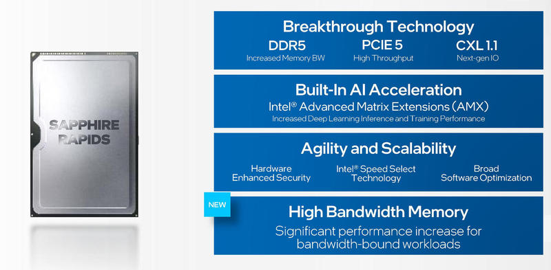Intel Xeon Sapphire Rapids Intel Xeon Sapphire Rapids
