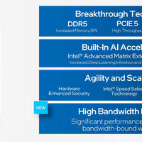 Intel Xeon "Sapphire Rapids" mit 20 Kernen getestet