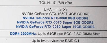 GeForce RTX 3070 SUPER und RTX 3080 Super Laptop-Grafikkarten geleakt