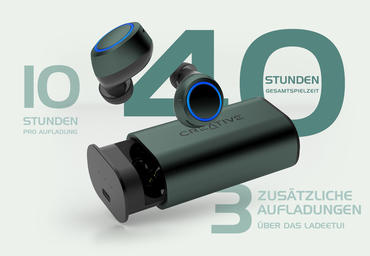Creative Outlier Air V3 Preis