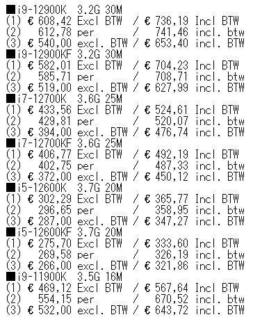 Alder Lake-S CPU Preise Alder Lake-S CPU Preise