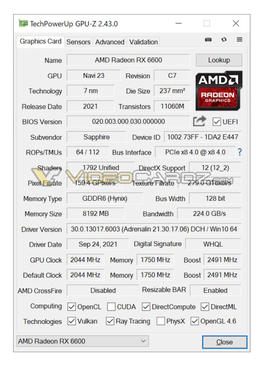 AMD Radeon RX 6600 Spezifikationen 