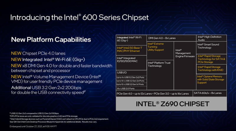 Intel Core i9-12900K Slides Intel Core i9-12900K Slides