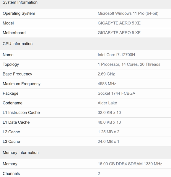 Intel Core i7-12700H