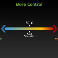GTX 780 Temperature Target