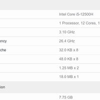 i5-12450H, i5-12500H, i5-12650H