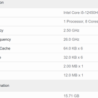 i5-12450H, i5-12500H, i5-12650H