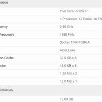 i5-1240P, i7-1260P, i7-1280P