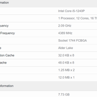 i5-1240P, i7-1260P, i7-1280P