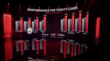 AMD Radeon RX 6500 XT