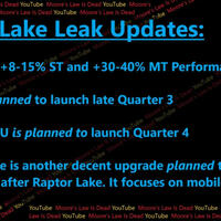 Intel Raptor Lake CPUs Erscheinunsgtermin: Ende September